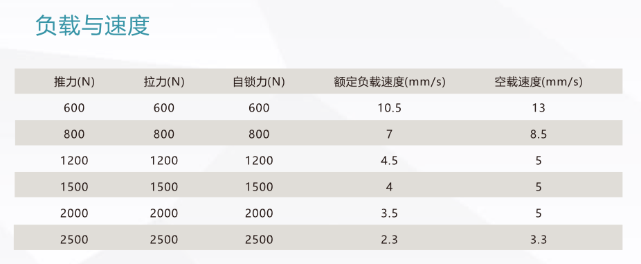 屏幕快照 2022-05-16 下午12.31.14.png