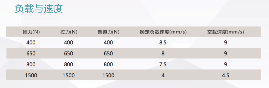 屏幕快照 2022-12-08 上午11.25.48.png