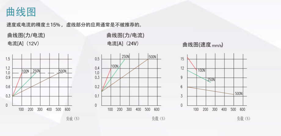 屏幕快照 2023-02-23 下午1.54.11.png